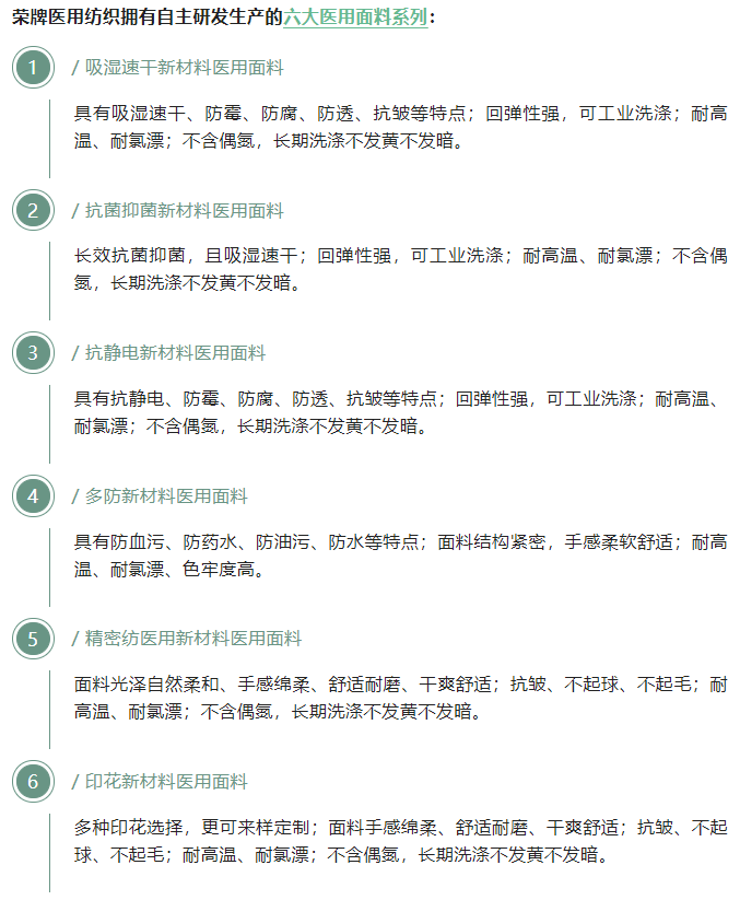 好体育官方登录网址医用纺织