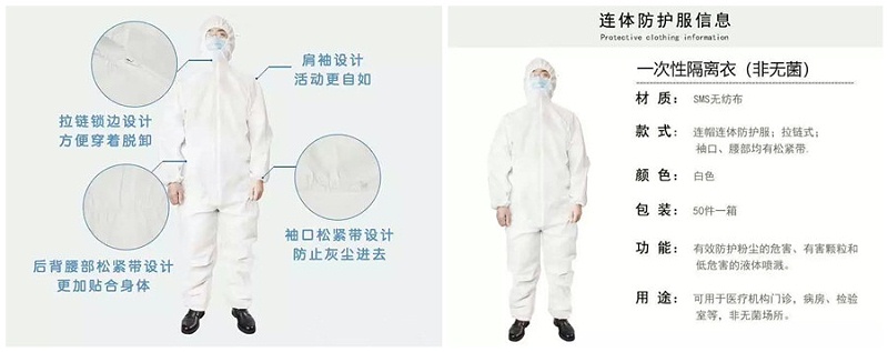 好体育官方登录网址医纺隔离衣