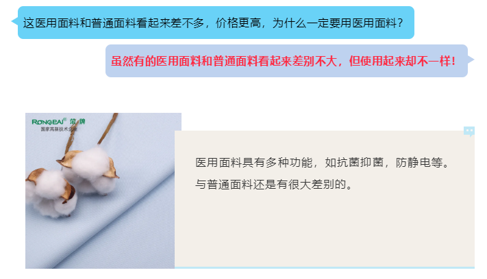 好体育官方登录网址医纺